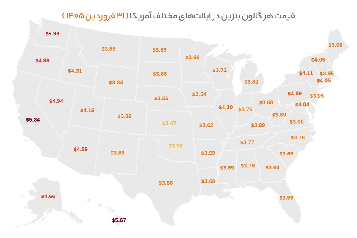 از افتخار تا بحران | ترامپ و بنزین ۳ دلاری که دود شد!