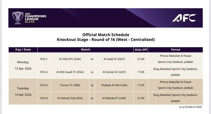 تاریخ و ساعت بازی مرحله یک هشتم تراکتور در لیگ نخبگان مشخص شد تاریخ و ساعت بازی مرحله یک هشتم تراکتور در لیگ نخبگان مشخص شد