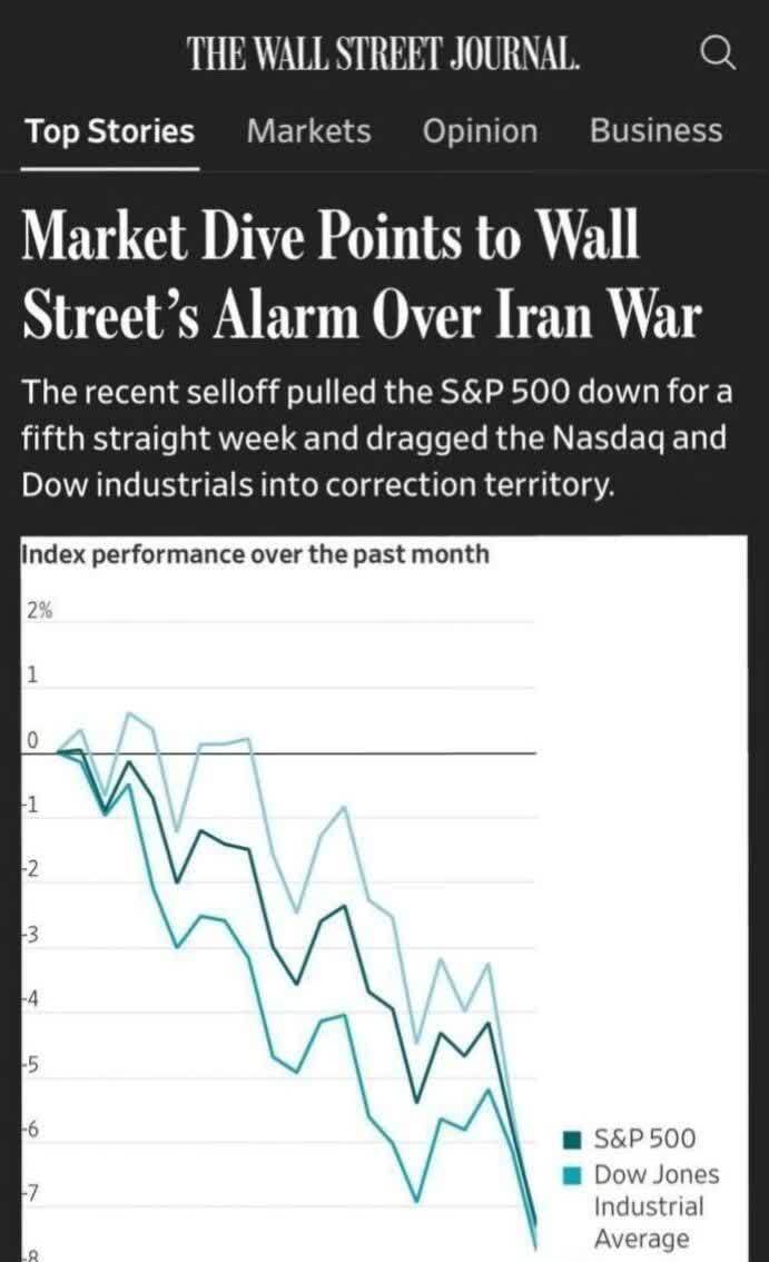 لحظه به لحظه با اخبار سیامین روز جنگ رمضان (۹ فروردین ۱۴۰۵) لحظه به لحظه با اخبار سیامین روز جنگ رمضان (۹ فروردین ۱۴۰۵)