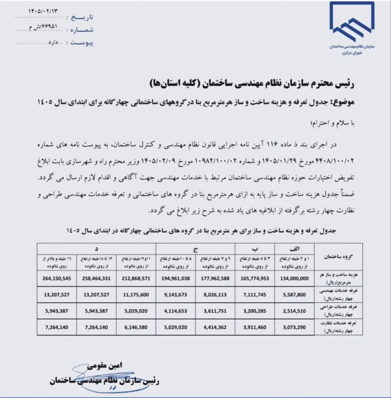 ابلاغ جدول هزینه ساخت و تعرفه خدمات مهندسی سال ۱۴۰۵