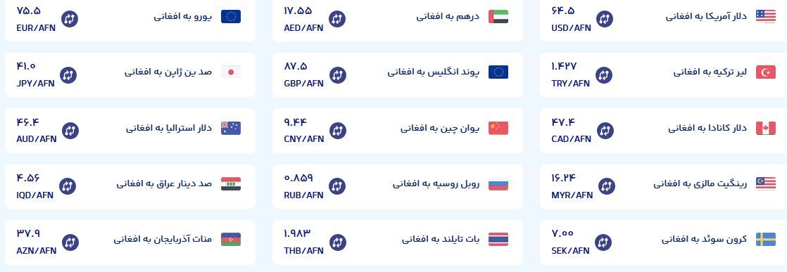 قیمت امروز پول افغانی (۱۳ اردیبهشت ۱۴۰۵)