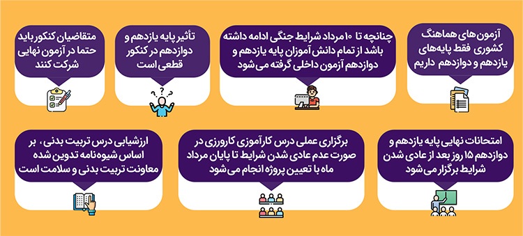 سردرگمی دانش آموزان در مورد نحوه برگزاری آزمون های نهایی ادامه دارد | بلاتکلیفی امتحانات «نهایی»!