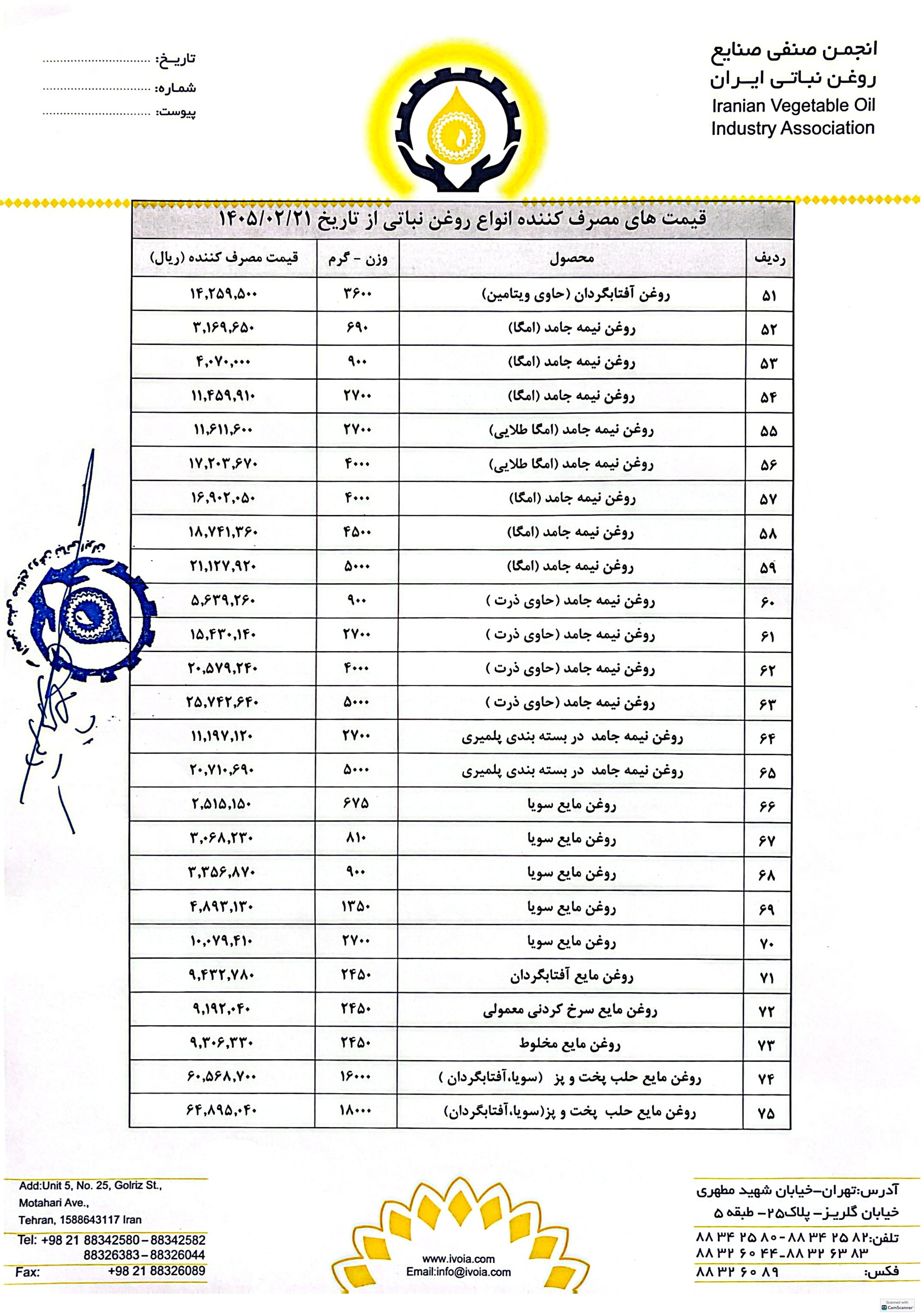 لیست قیمت جدید انواع روغن نباتی در سطح کشور اعلام شد (۲۲ اردیبهشت ۱۴۰۵)+ جزئیات لیست قیمت جدید انواع روغن نباتی در سطح کشور اعلام شد (۲۲ اردیبهشت ۱۴۰۵)+ جزئیات