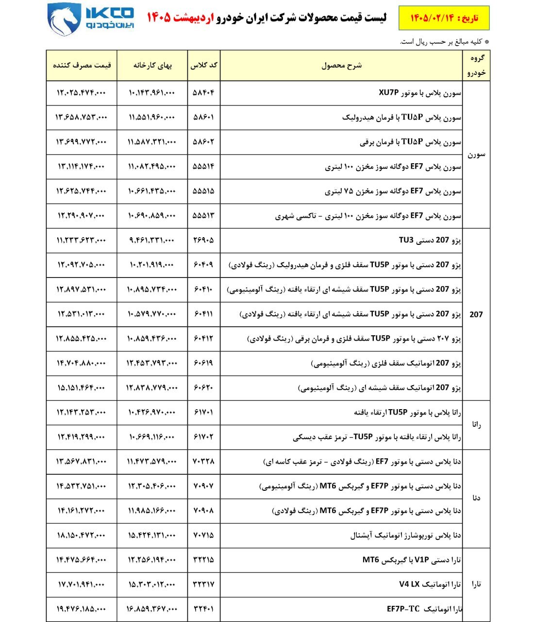 قیمت جدید محصولات ایران‌خودرو درب کارخانه ویژه اردیبهشت ۱۴۰۵ اعلام شد + جدول