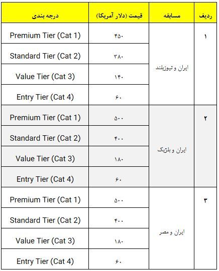 بلیت‌فروشی بازی‌های ایران در جام جهانی آغاز شد + شرایط ثبت‌نام