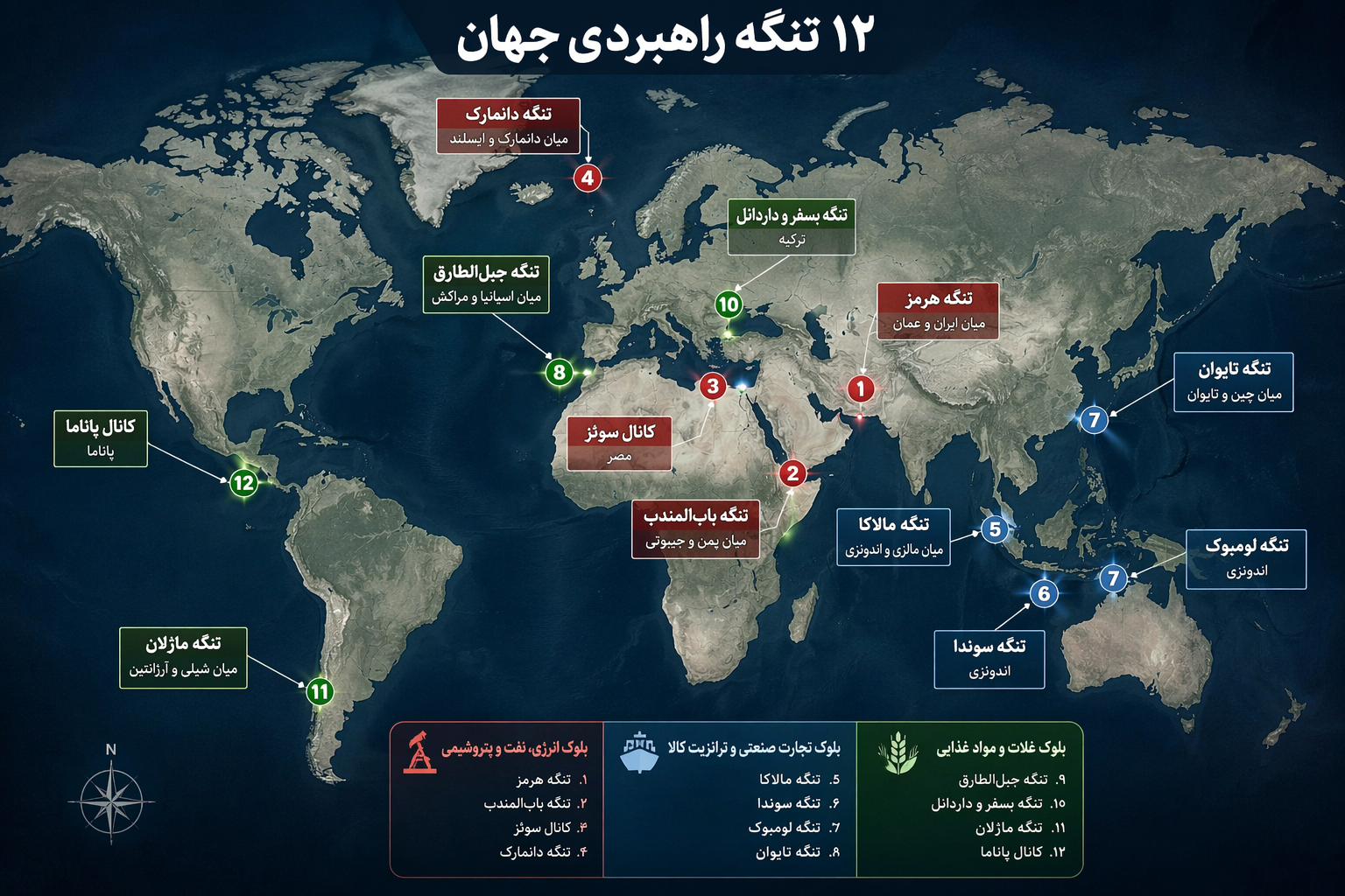 عصر فرمانروایان تنگه‌ها | آیا الگوی هرمز در تنگه‌های دیگر جهان تکرار می‌شود؟