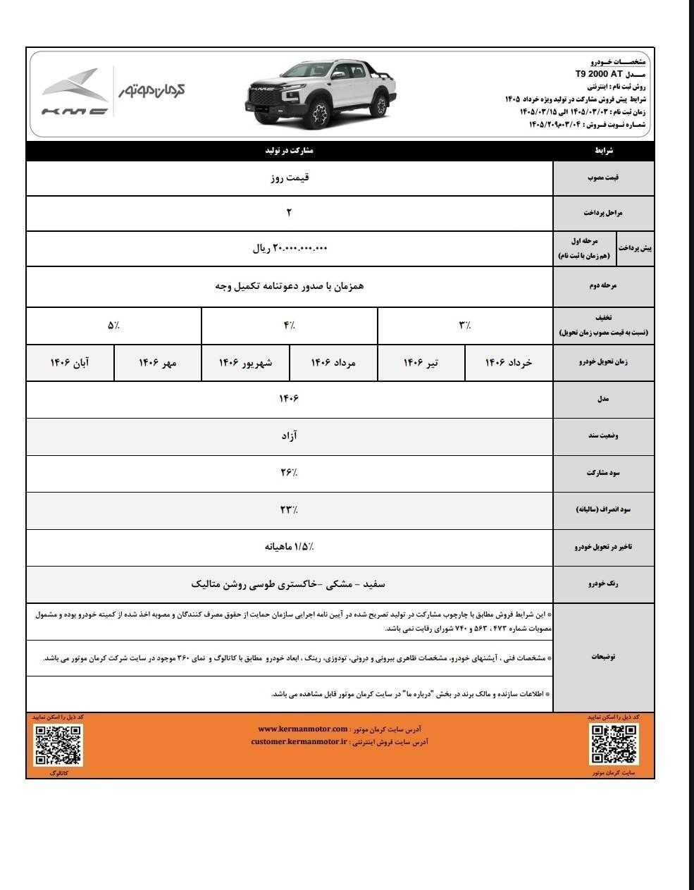 شرایط فروش مشارکت در تولید چهار محصول کرمان موتور با قیمت قطعی اعلام شد