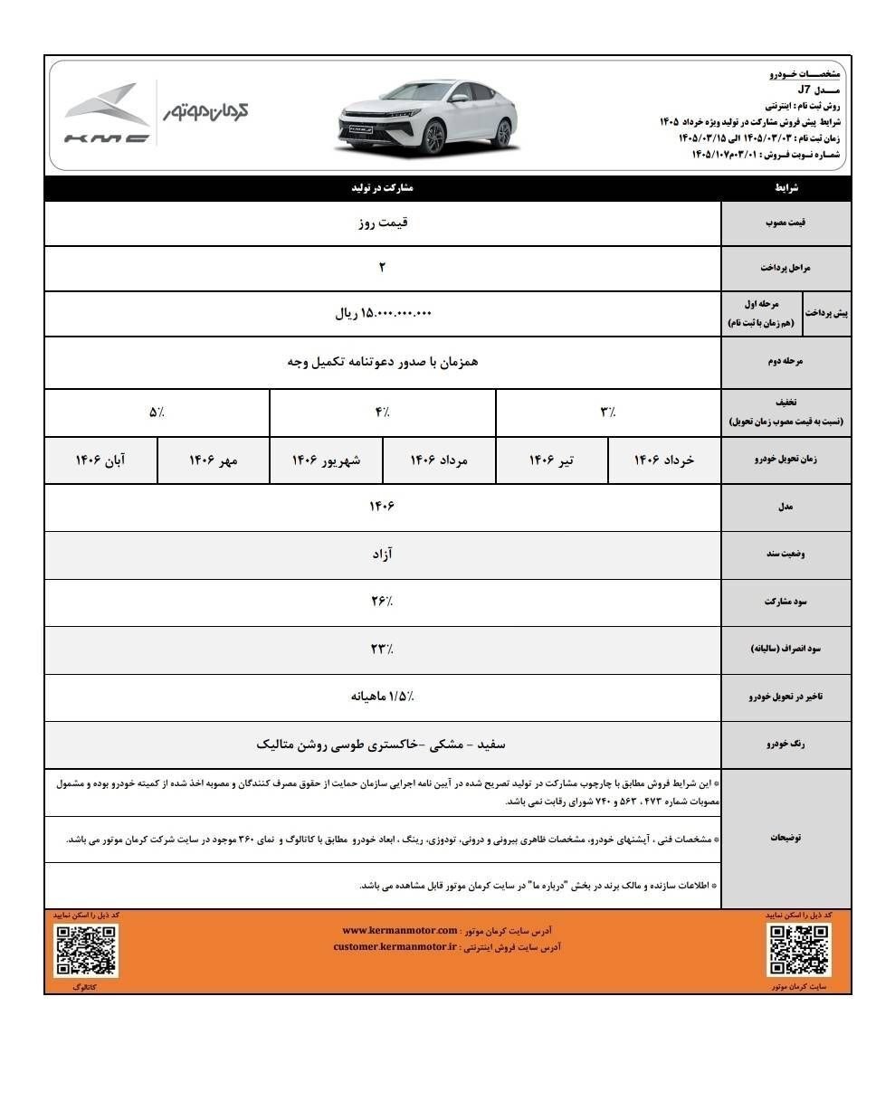 شرایط فروش مشارکت در تولید چهار محصول کرمان موتور با قیمت قطعی اعلام شد