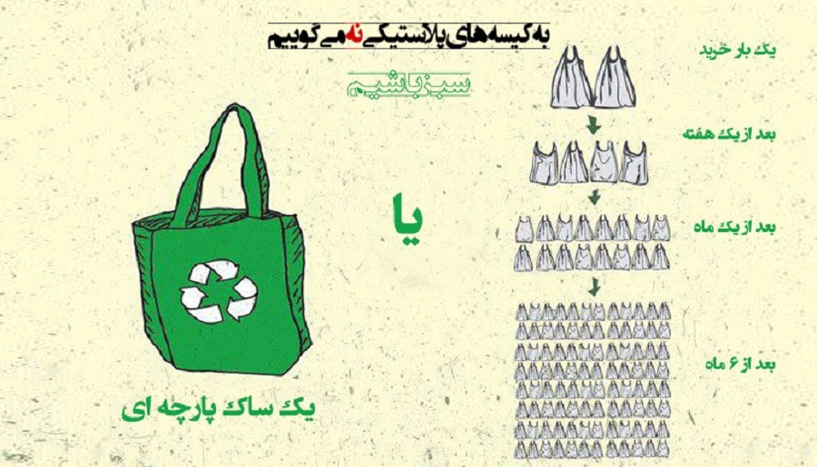 درخواست همراهی از عموم مردم در دوران پساجنگ | از کیسه‌ها و مواد پلاستیکی کمتر استفاده کنیم