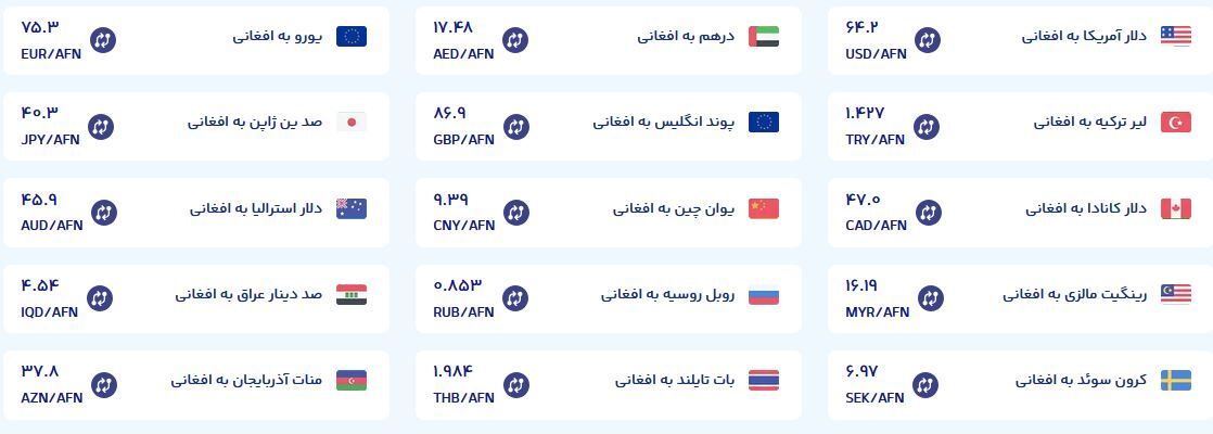 قیمت امروز پول افغانی (۵ اردیبهشت ۱۴۰۵)