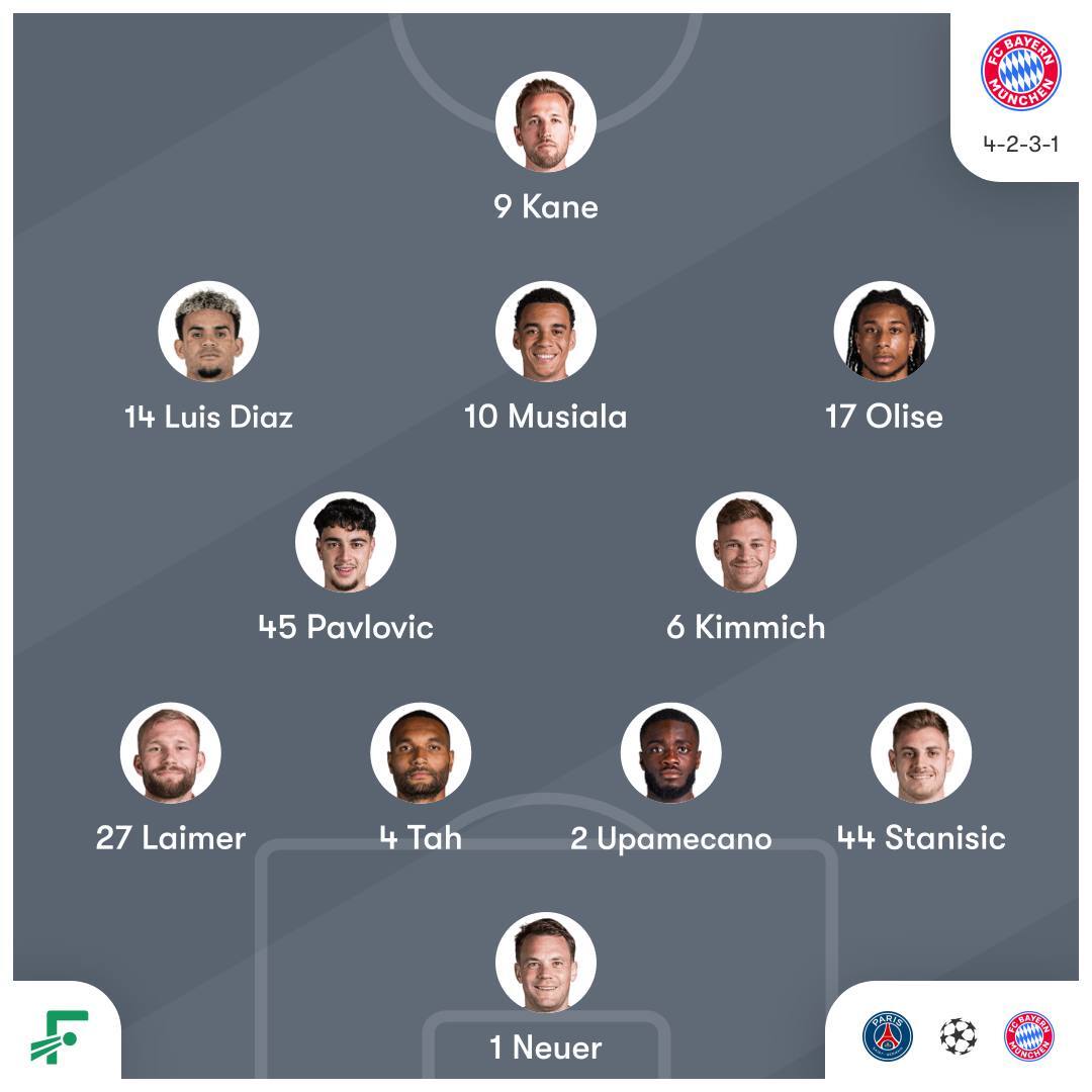 ترکیب احتمالی بایرن مونیخ در بازی رفت با پاریسن‌ژرمن + عکس | باواریایی‌ها بدون کمپانی در پاریس!