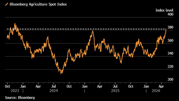 آمریکا در شوک هزینه‌های دیزل و کود