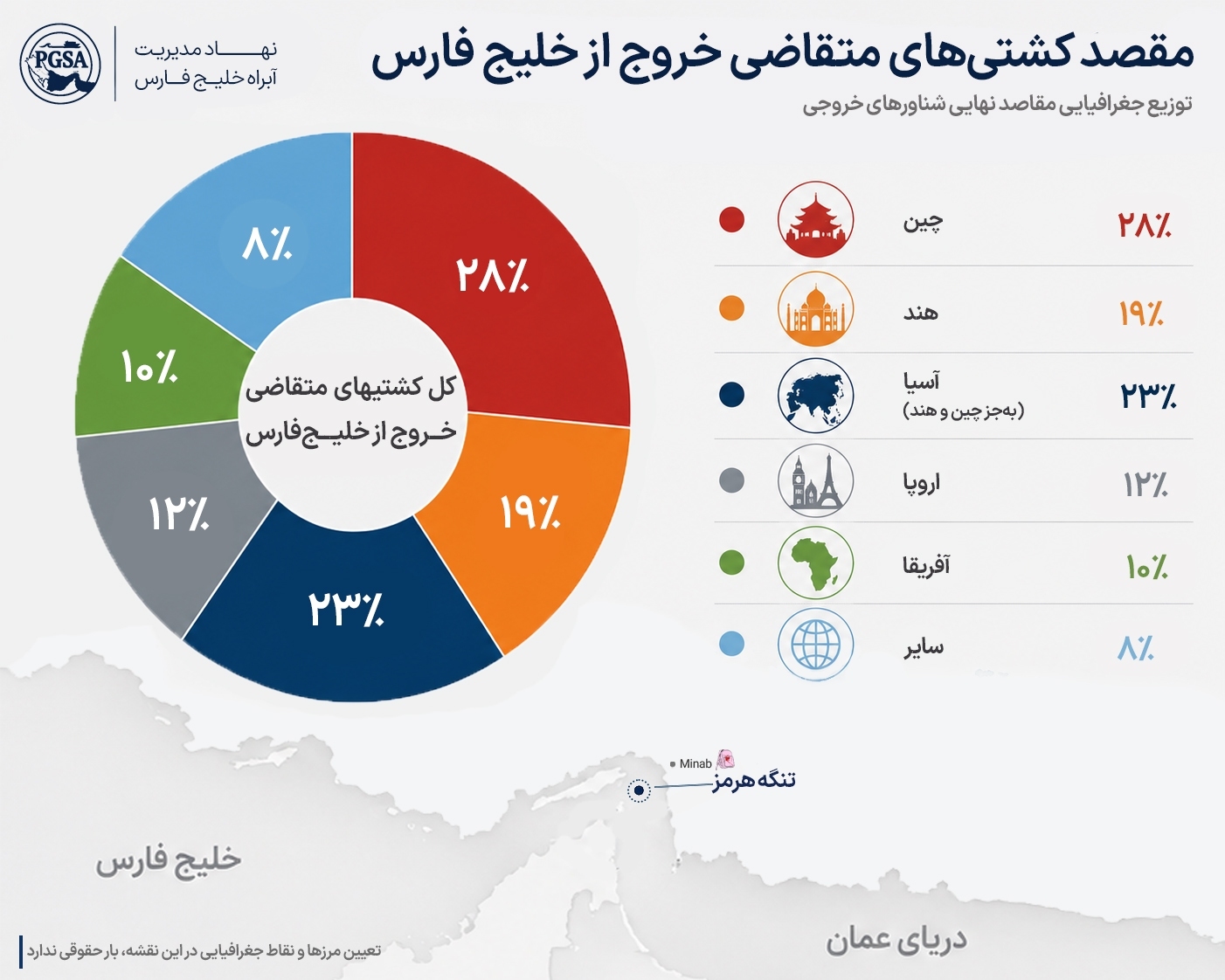 نهاد مدیریت آبراه خلیجفارس: ۳۰۰ کشتی غیر ایرانی درخواست مجوز کردند نهاد مدیریت آبراه خلیجفارس: ۳۰۰ کشتی غیر ایرانی درخواست مجوز کردند