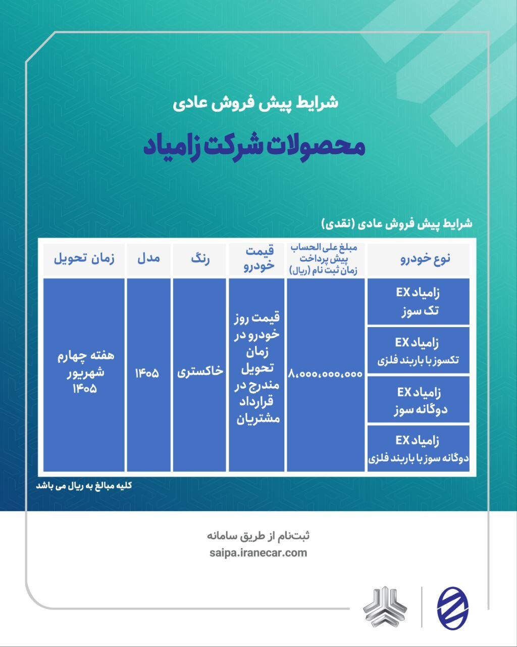 فردا (۱۸ خرداد) پیش فروش محصولات سایپا ویژه خرداد ۱۴۰۵