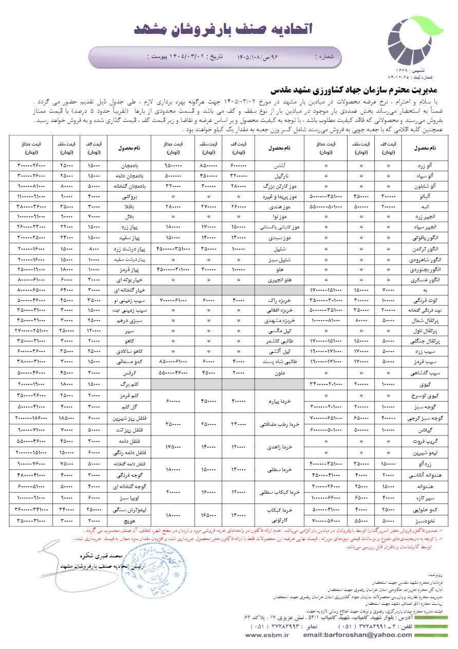 قیمت امروز میوه و ترهبار در مشهد (۲ خرداد ۱۴۰۵) | ورود گیلاس، آلبالو و انبه به بازار با قیمتهای نجومی قیمت امروز میوه و ترهبار در مشهد (۲ خرداد ۱۴۰۵) | ورود گیلاس، آلبالو و انبه به بازار با قیمتهای نجومی