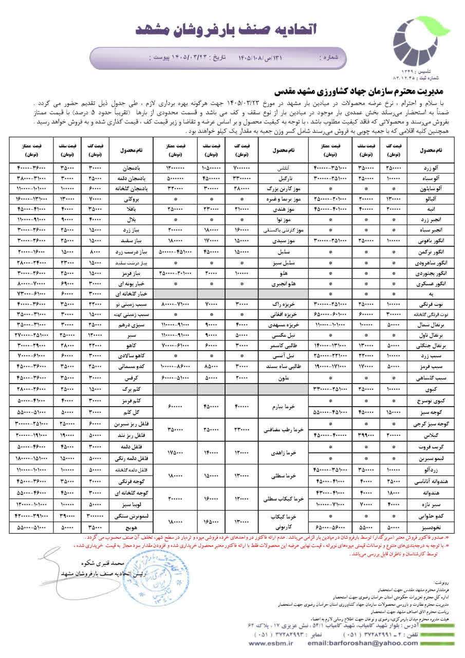 قیمت امروز میوه و تره بار در مشهد (۲۳ خرداد ۱۴۰۵) | ریزش ۱۰ تا ۱۵۰ هزار تومانی قیمت میوه قیمت امروز میوه و تره بار در مشهد (۲۳ خرداد ۱۴۰۵) | ریزش ۱۰ تا ۱۵۰ هزار تومانی قیمت میوه