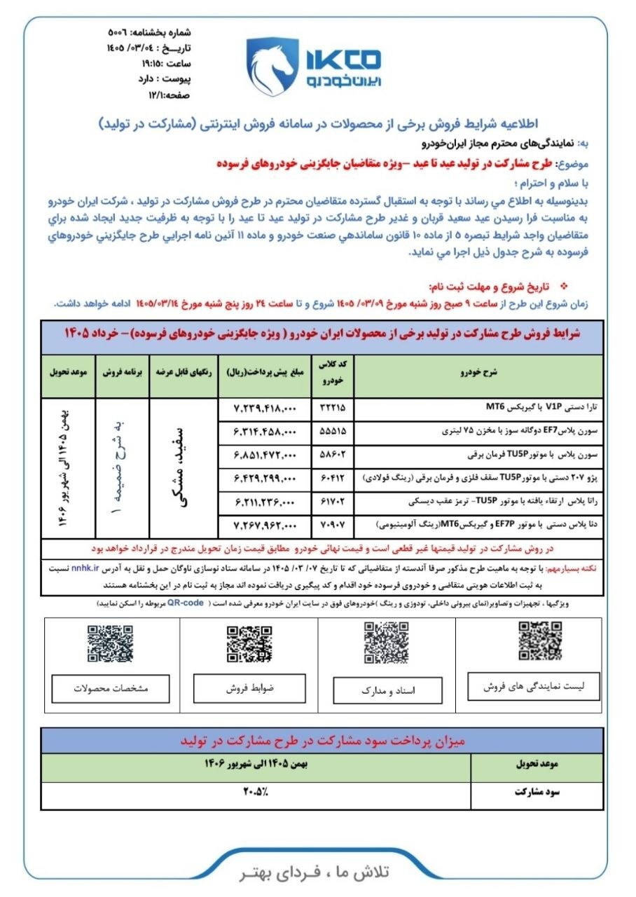 همه چیز درباره طرح جدید فروش ایران خودرو و سایپا ویژه عموم مردم بدون قرعه‌کشی + لینک ثبت نام