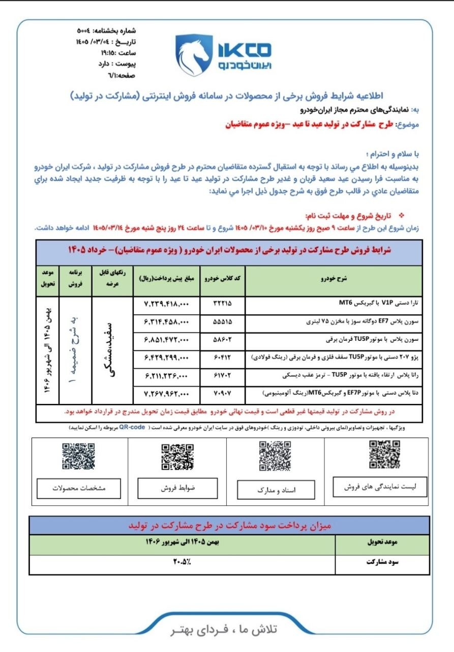 همه چیز درباره طرح جدید فروش ایران خودرو و سایپا ویژه عموم مردم بدون قرعه‌کشی + لینک ثبت نام