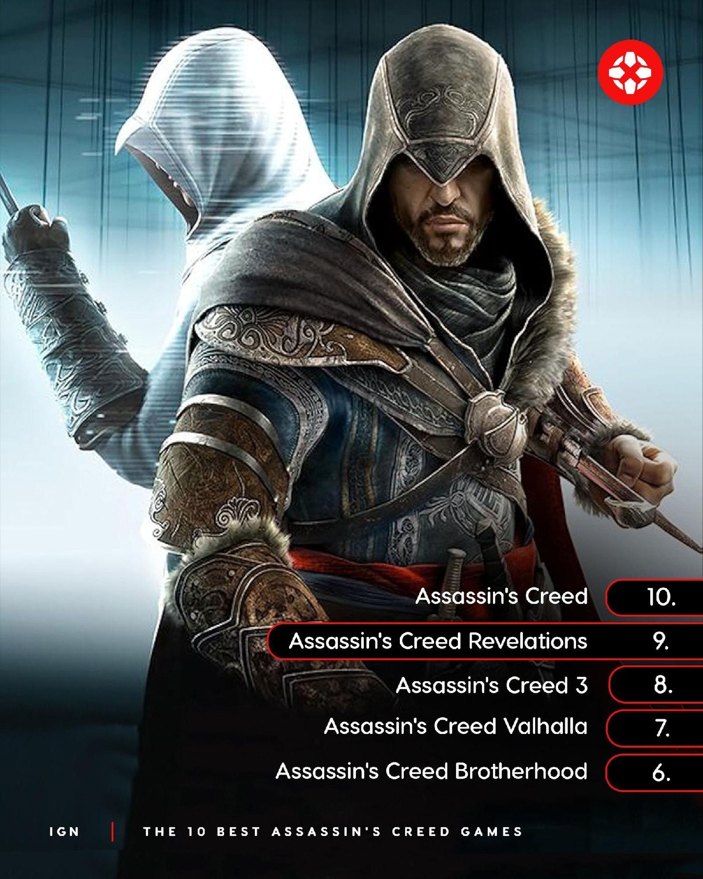 بهترین بازی‌های اساسینز کرید کدام‌اند؟ | ۱۰ بازی برتر Assassin's Creed از نگاه کاربران IGN