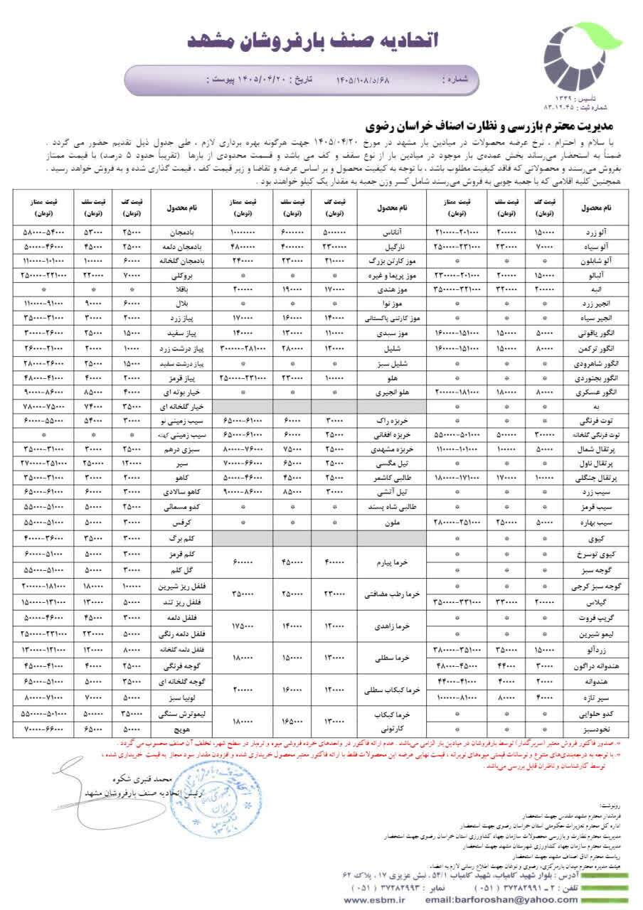 قیمت امروز میوه در مشهد (شنبه ۲۰ تیر ۱۴۰۵) | هندوانه و خربزه کیلویی چند؟ قیمت امروز میوه در مشهد (شنبه ۲۰ تیر ۱۴۰۵) | هندوانه و خربزه کیلویی چند؟