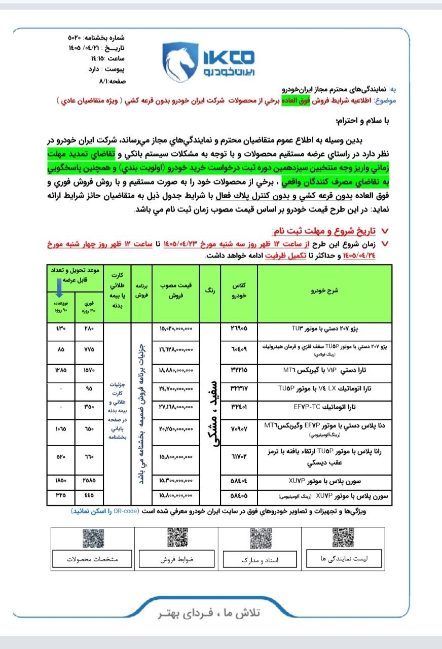 فروش فوری بدون قرعه کشی ۹ محصول ایران خودرو ویژه عموم با تحویل فوری + جزئیات فروش فوری بدون قرعه کشی ۹ محصول ایران خودرو ویژه عموم با تحویل فوری + جزئیات