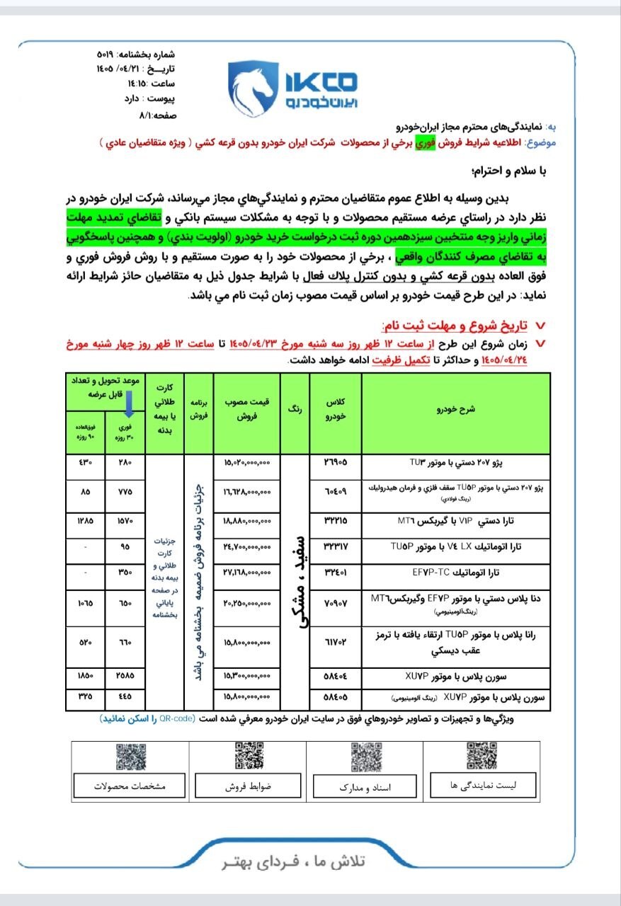 فروش فوری بدون قرعه کشی ۹ محصول ایران خودرو ویژه عموم با تحویل فوری + جزئیات فروش فوری بدون قرعه کشی ۹ محصول ایران خودرو ویژه عموم با تحویل فوری + جزئیات