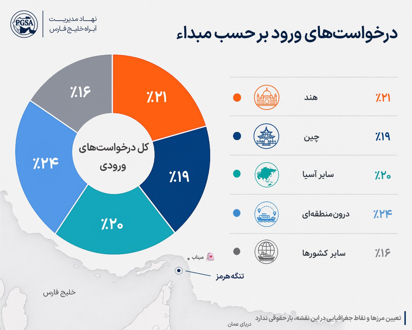نهاد مدیریت آبراه خلیج فارس: ۲۰۰ شناور غیرایرانی قبل از تنشآفرینی آمریکا از تنگه هرمز عبور کردند نهاد مدیریت آبراه خلیج فارس: ۲۰۰ شناور غیرایرانی قبل از تنشآفرینی آمریکا از تنگه هرمز عبور کردند