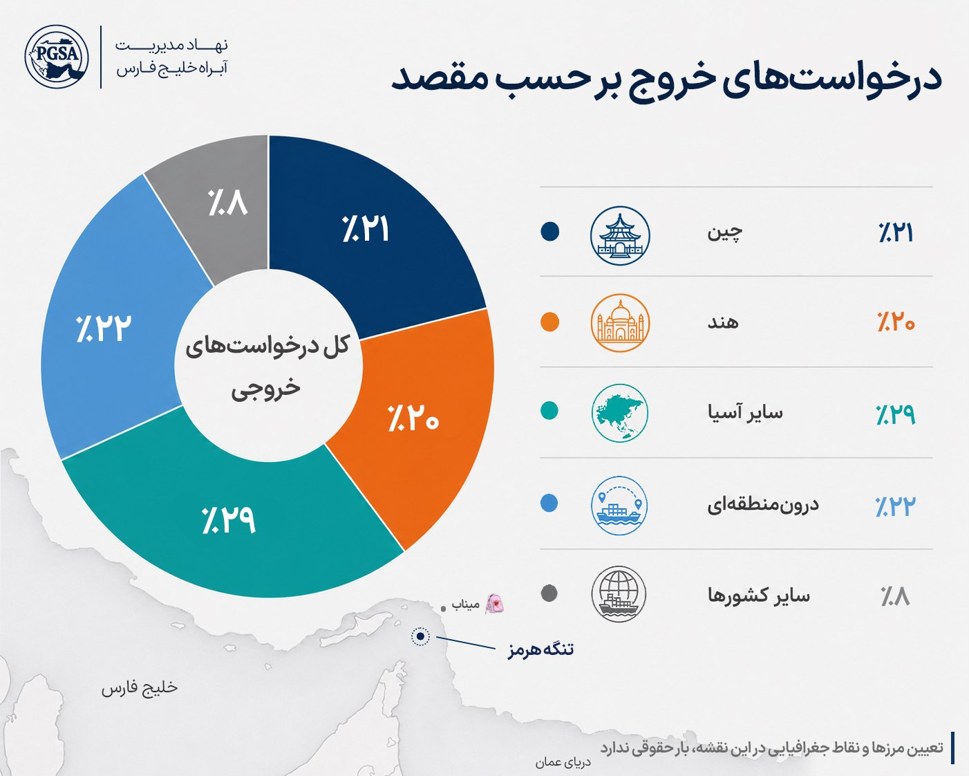 نهاد مدیریت آبراه خلیج فارس: ۲۰۰ شناور غیرایرانی قبل از تنشآفرینی آمریکا از تنگه هرمز عبور کردند نهاد مدیریت آبراه خلیج فارس: ۲۰۰ شناور غیرایرانی قبل از تنشآفرینی آمریکا از تنگه هرمز عبور کردند