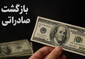بازگشت ۷ میلیارد یورو در پرونده‌های رفع تعهد ارزی | پرونده قدیمی کارت‌های بازرگانی اجاره‌ای زیر ذره بین