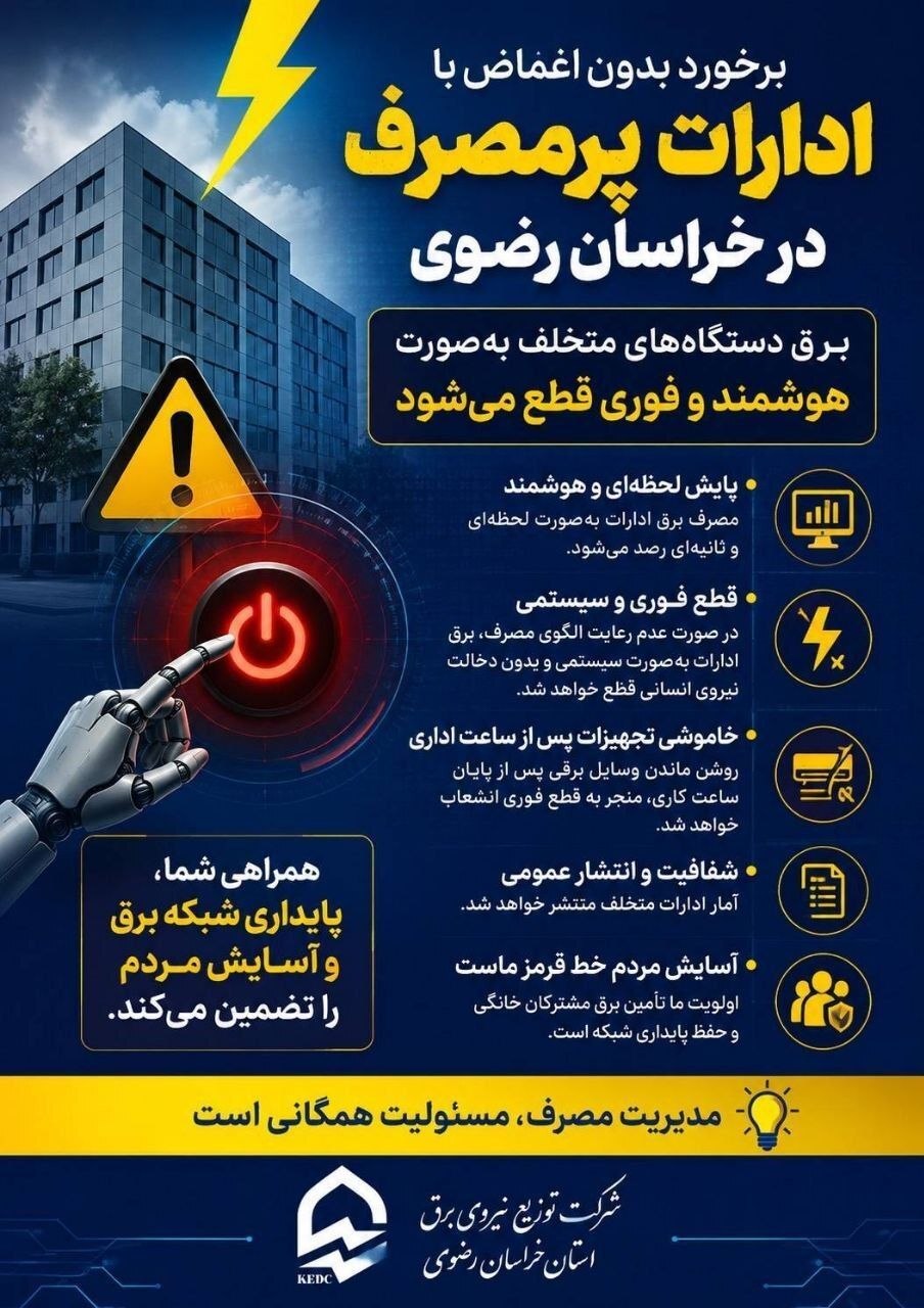 برخورد قاطع با ادارات پرمصرف در خراسان رضوی | قطع هوشمند برق متخلفان برخورد قاطع با ادارات پرمصرف در خراسان رضوی | قطع هوشمند برق متخلفان