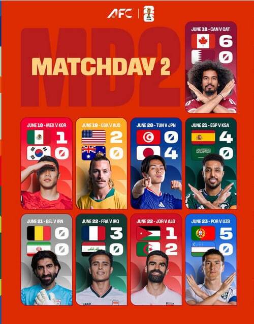 هفته تلخ آسیا در هفته دوم جام جهانی ۲۰۲۶ هفته تلخ آسیا در هفته دوم جام جهانی ۲۰۲۶