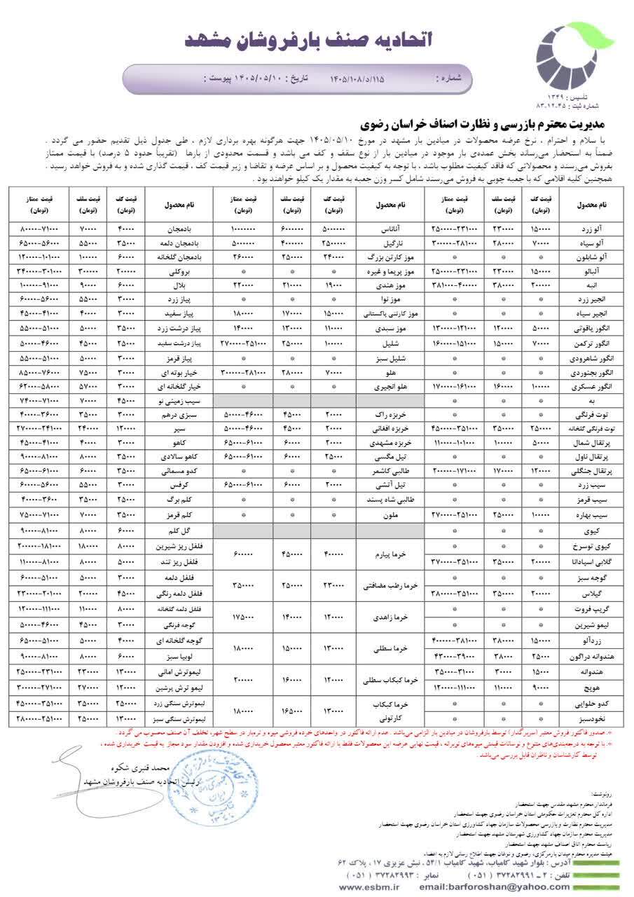 قیمت امروز میوه و ترهبار در مشهد (۱۰ مرداد ۱۴۰۵) | کمیاب شدن میوههای زیر ۱۰۰ هزار تومان قیمت امروز میوه و ترهبار در مشهد (۱۰ مرداد ۱۴۰۵) | کمیاب شدن میوههای زیر ۱۰۰ هزار تومان
