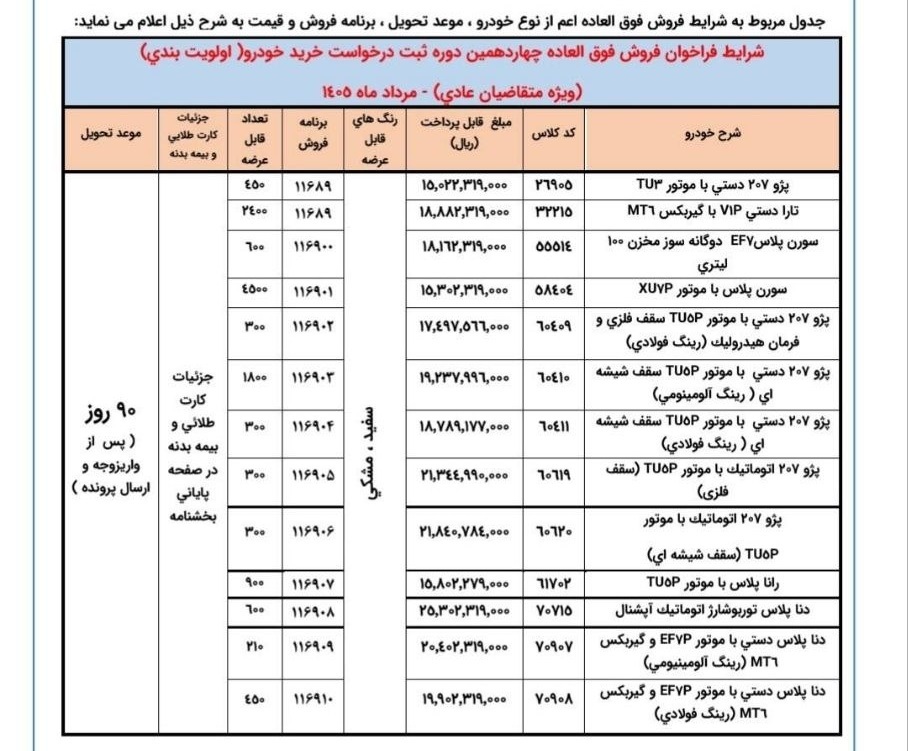 اعلام شرایط فروش فوری و فوق العاده ۱۳ محصول ایران خودرو ویژه متقاضیان عادی و جوانی جمعیت (۱۱ مرداد ۱۴۰۵) اعلام شرایط فروش فوری و فوق العاده ۱۳ محصول ایران خودرو ویژه متقاضیان عادی و جوانی جمعیت (۱۱ مرداد ۱۴۰۵)
