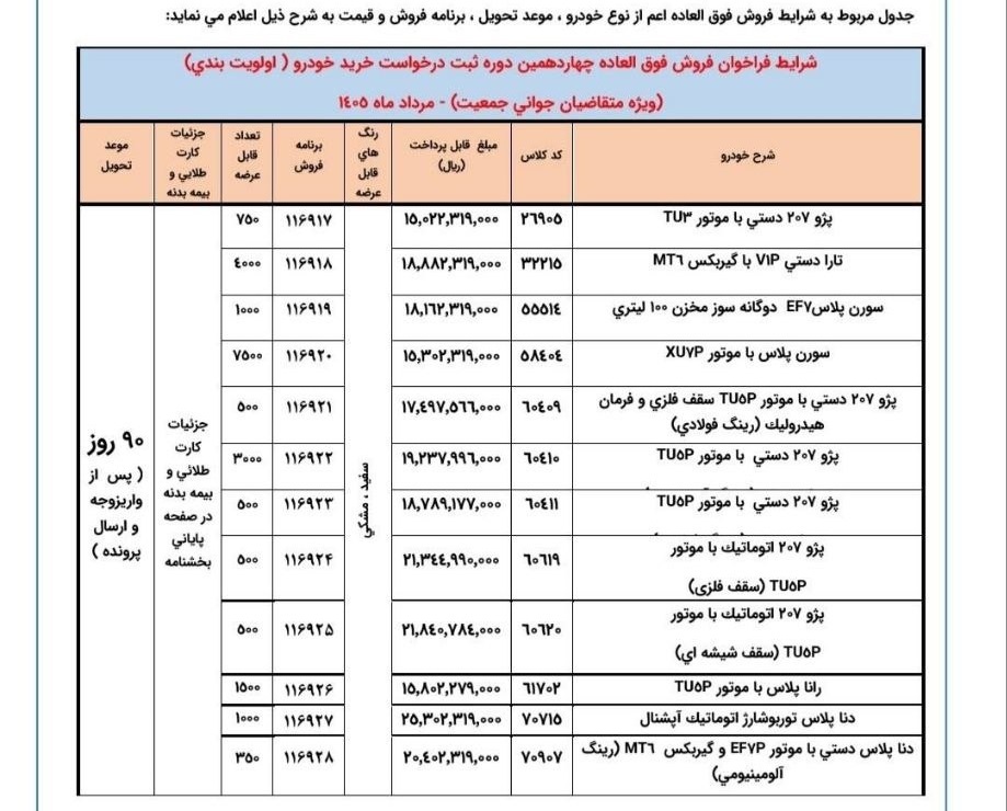 اعلام شرایط فروش فوری و فوق العاده ۱۳ محصول ایران خودرو ویژه متقاضیان عادی و جوانی جمعیت (۱۱ مرداد ۱۴۰۵) اعلام شرایط فروش فوری و فوق العاده ۱۳ محصول ایران خودرو ویژه متقاضیان عادی و جوانی جمعیت (۱۱ مرداد ۱۴۰۵)