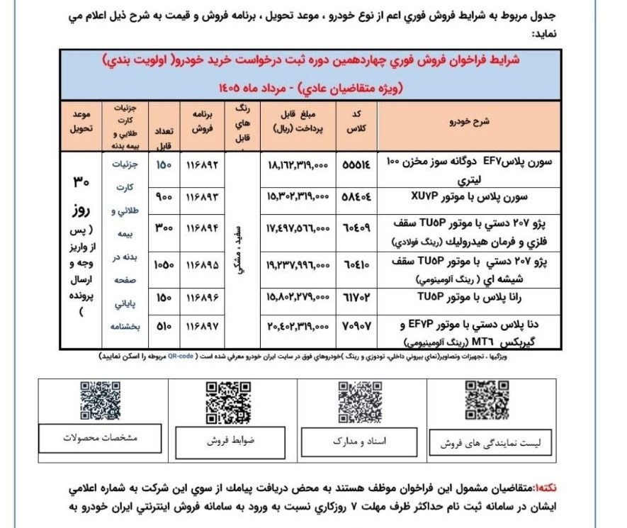 اعلام شرایط فروش فوری و فوق العاده ۱۳ محصول ایران خودرو ویژه متقاضیان عادی و جوانی جمعیت (۱۱ مرداد ۱۴۰۵) اعلام شرایط فروش فوری و فوق العاده ۱۳ محصول ایران خودرو ویژه متقاضیان عادی و جوانی جمعیت (۱۱ مرداد ۱۴۰۵)