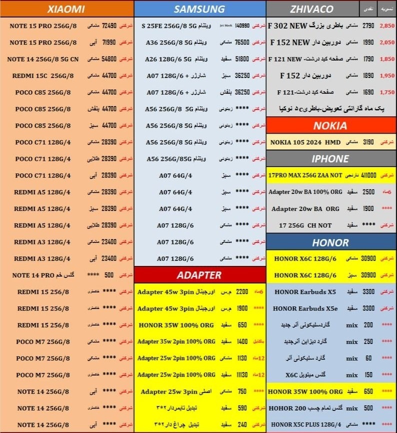 ثبات نسبی قیمتها در بازار موبایل مشهد (۱۴ مرداد ۱۴۰۵) | تنوع قیمتها در میان برندهای پرطرفدار ثبات نسبی قیمتها در بازار موبایل مشهد (۱۴ مرداد ۱۴۰۵) | تنوع قیمتها در میان برندهای پرطرفدار