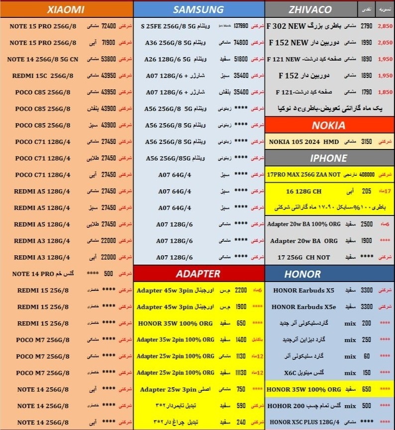 بررسی بازار موبایل مشهد (۱۵ مرداد ۱۴۰۵) | سکون در قیمتها همزمان با انتظار برای مدلهای جدید بررسی بازار موبایل مشهد (۱۵ مرداد ۱۴۰۵) | سکون در قیمتها همزمان با انتظار برای مدلهای جدید