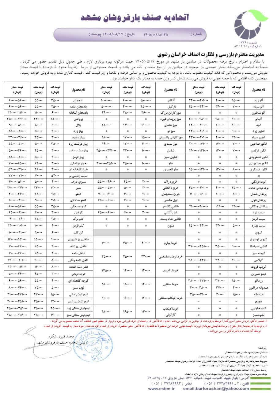 قیمت امروز میوه در میادین تره بار مشهد (۱۷ مرداد ۱۴۰۵) | کاهش قیمت ۱۱ قلم میوه قیمت امروز میوه در میادین تره بار مشهد (۱۷ مرداد ۱۴۰۵) | کاهش قیمت ۱۱ قلم میوه