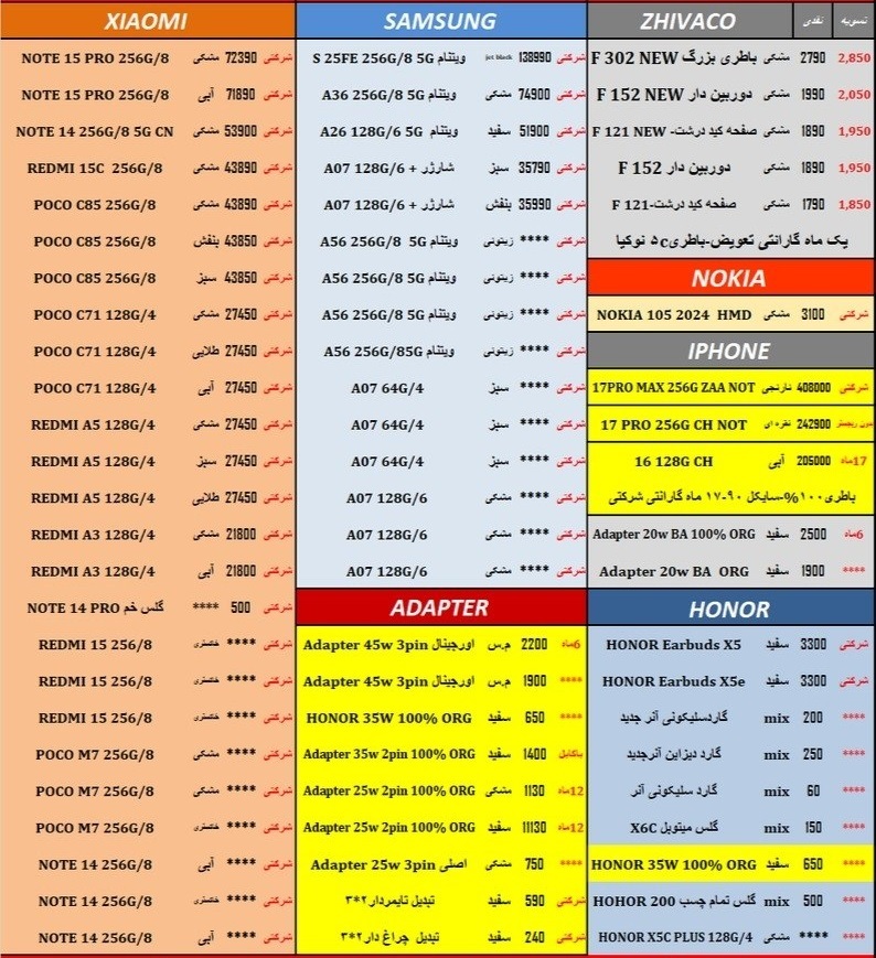 بررسی قیمت امروز انواع موبایل در بازار مشهد (۱۷ مرداد ۱۴۰۵)