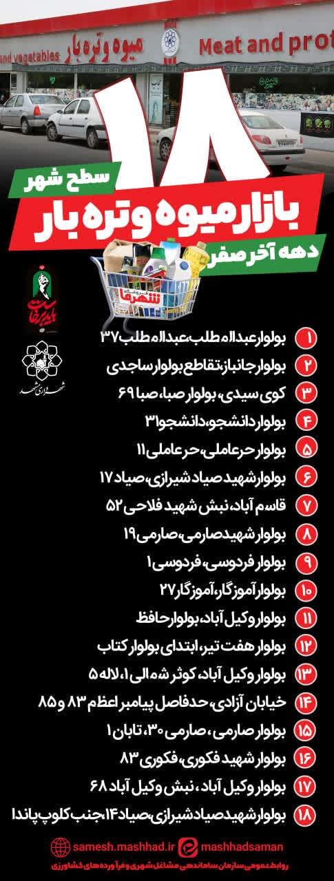 خدمت‌رسانی ۱۸ بازار میوه‌وتره‌بار و ۱۲ جایگاه عرضه مستقیم در مشهد در ایام دهه پایانی صفر + آدرس