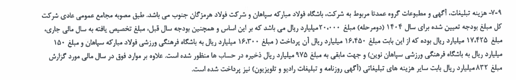 کدال خوانی | هزینههای میلیاردی مسرفسنجان و سپاهان در صورتهای مالی «فولاد» و «فملی» کدال خوانی | هزینههای میلیاردی مسرفسنجان و سپاهان در صورتهای مالی «فولاد» و «فملی»