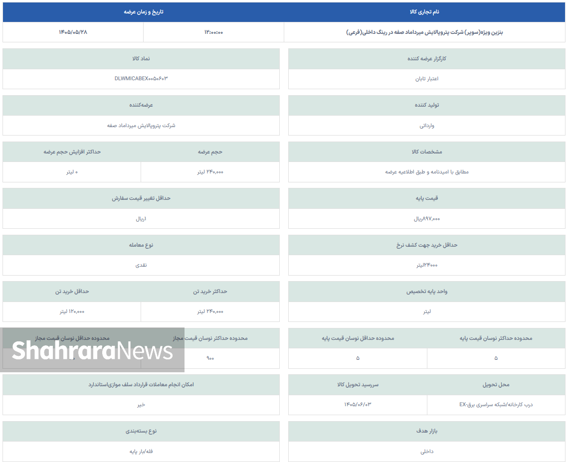 قیمت بنزین سوپر وارداتی در عرضه بورسی ۲۸ مرداد ۱۴۰۵ مشخص شد قیمت بنزین سوپر وارداتی در عرضه بورسی ۲۸ مرداد ۱۴۰۵ مشخص شد