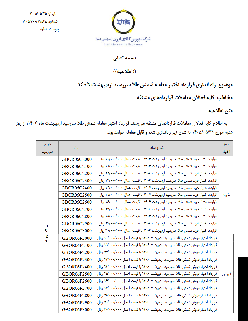 راهاندازی قرارداد اختیار معامله شمش طلا سررسید اردیبهشت ۱۴۰۶ راهاندازی قرارداد اختیار معامله شمش طلا سررسید اردیبهشت ۱۴۰۶