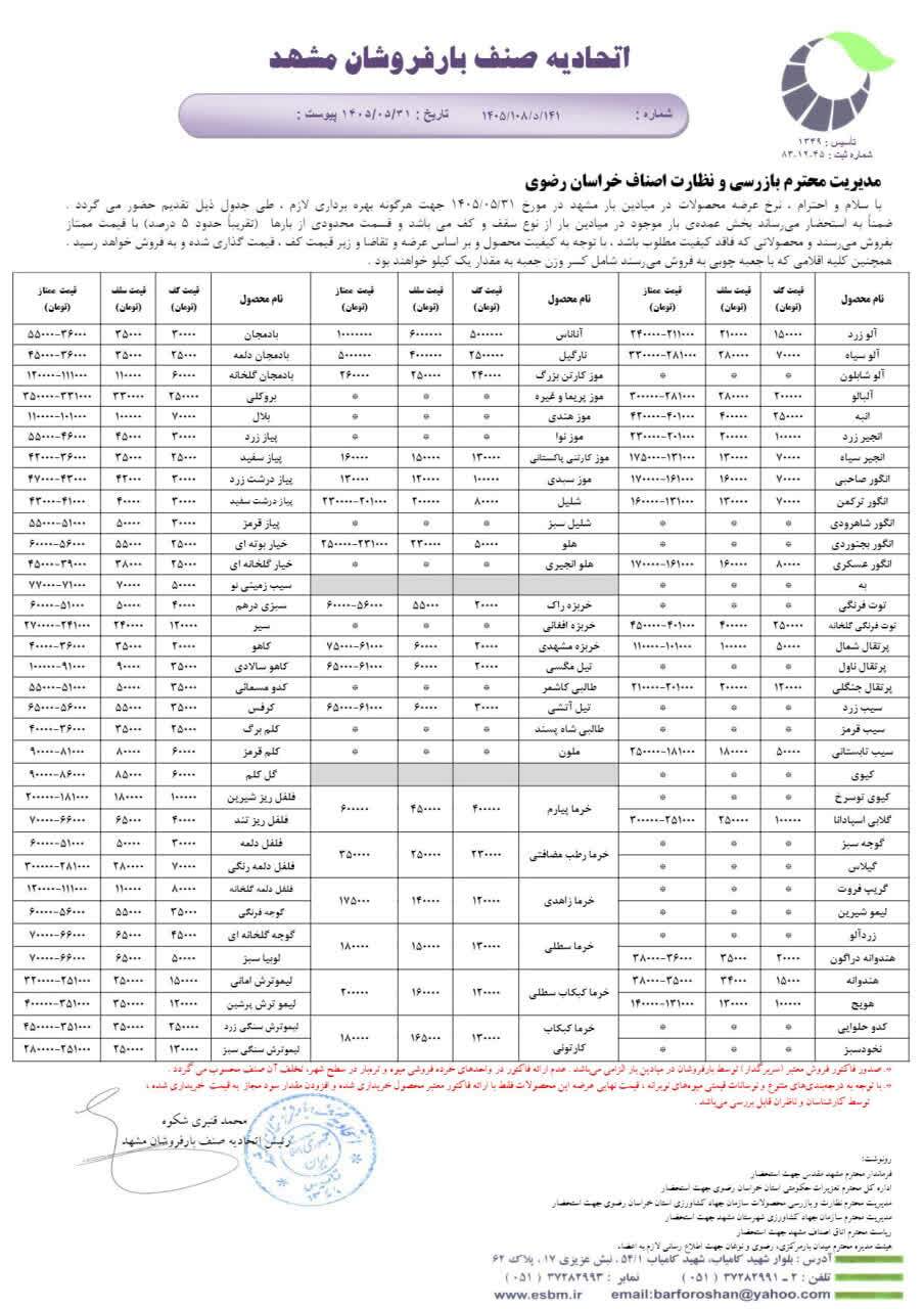میوه در ترهبارهای مشهد چه قیمتی دارد؟ (۳۱ مرداد ۱۴۰۵) میوه در ترهبارهای مشهد چه قیمتی دارد؟ (۳۱ مرداد ۱۴۰۵)