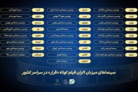 سینما‌های میزبان «قرار دوم» معرفی شدند | دور جدید اکران فیلم‌های کوتاه در «مهر کوهسنگی» مشهد