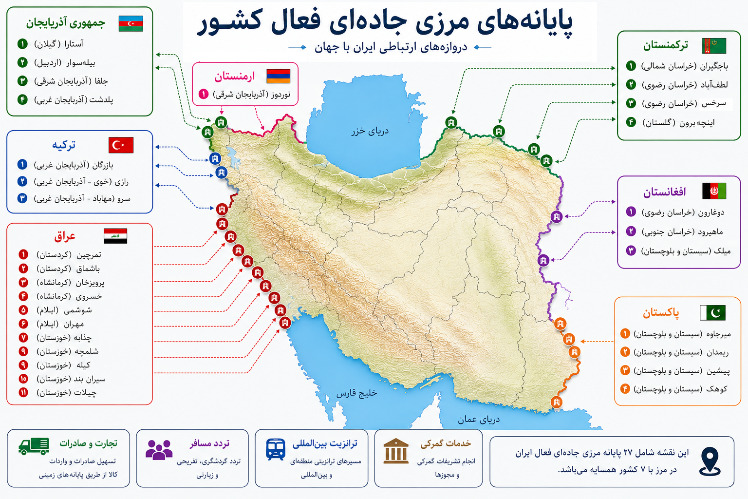 معرفی پایانههای مرزی زمینی ایران با ۷ کشور همسایه + نقشه معرفی پایانههای مرزی زمینی ایران با ۷ کشور همسایه + نقشه