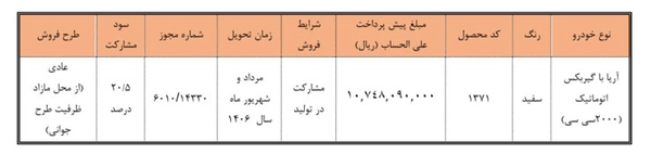 شرکت سایپا فروش آریا را کلید زد