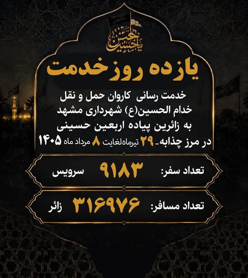 بیش از ۳۱۶ هزار زائر اربعین با ۹ هزار سرویس اتوبوسرانی مشهد در چذابه جابهجا شدند بیش از ۳۱۶ هزار زائر اربعین با ۹ هزار سرویس اتوبوسرانی مشهد در چذابه جابهجا شدند