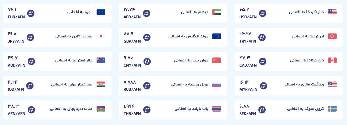 قیمت امروز پول افغانی (یکم شهریورماه ۱۴۰۵)
