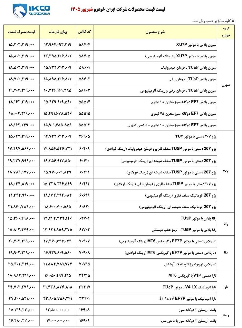 ایران‌خودرو لیست جدید قیمت محصولات خود را اعلام کرد